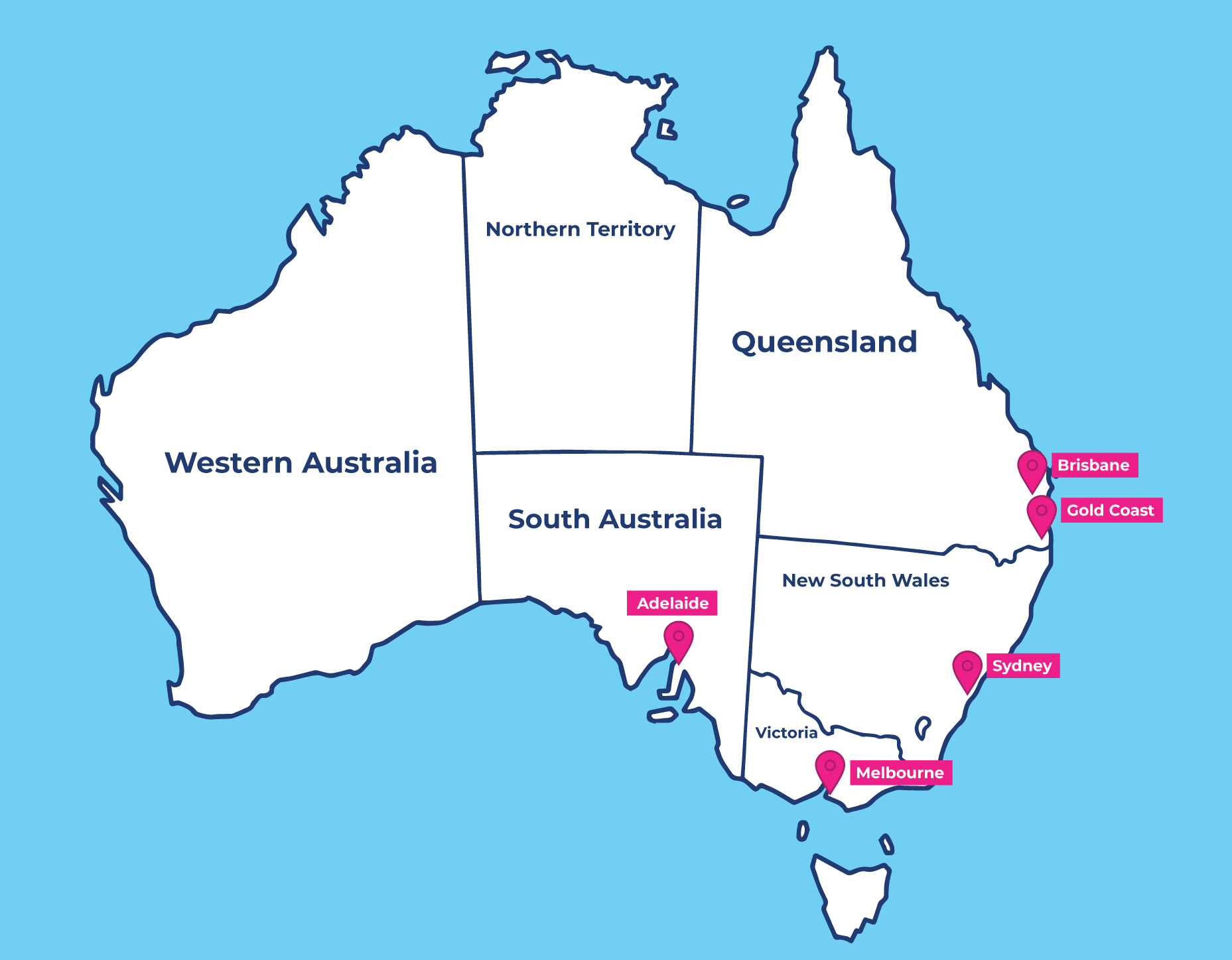 5 Melhores cidades da Austrália para seu intercâmbio