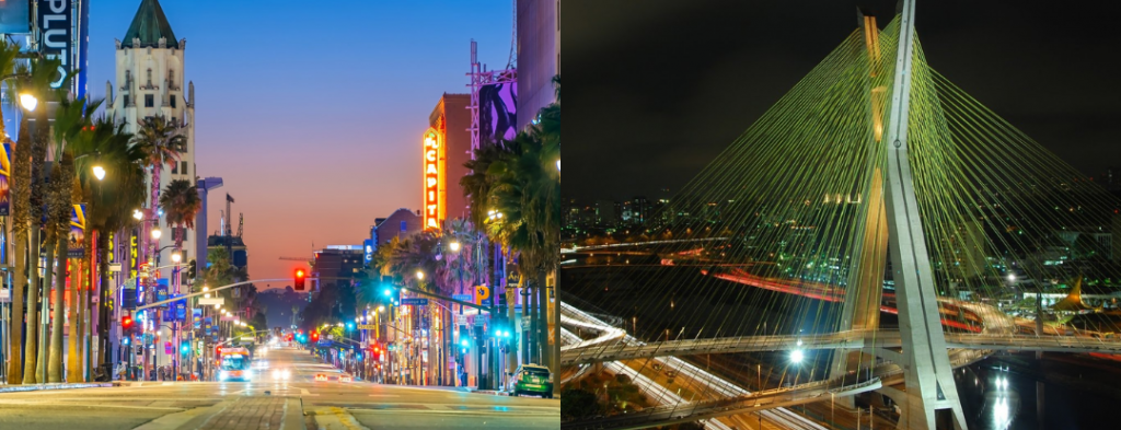 Comparação do custo de vida em Los Angeles com o salário mínimo de São Paulo.