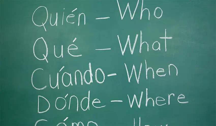 Quadro com termos em espanhol traduzidos para o inglês